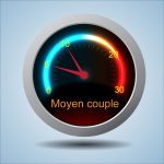 Moyen couple de redressement